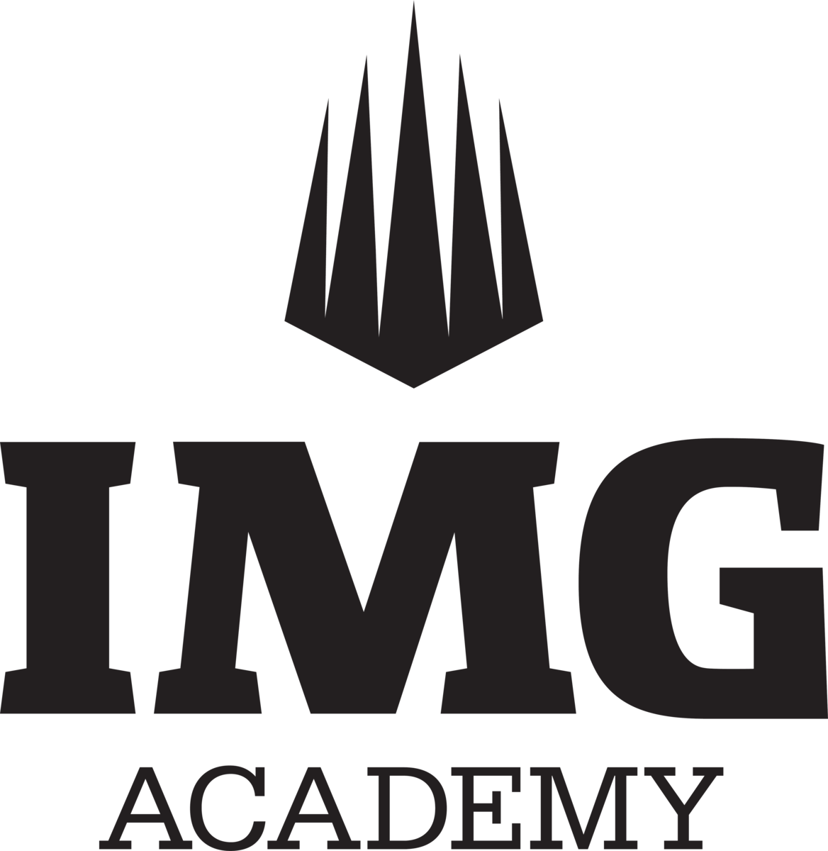 IMG Academy logo