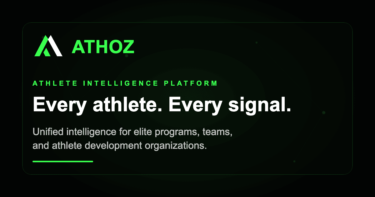 Athoz - Athlete Intelligence Platform